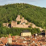 'burgblick'